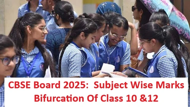 CBSE BOARD EXAM -2025: SUBJECT WISE BIFURCATION OF MARKS