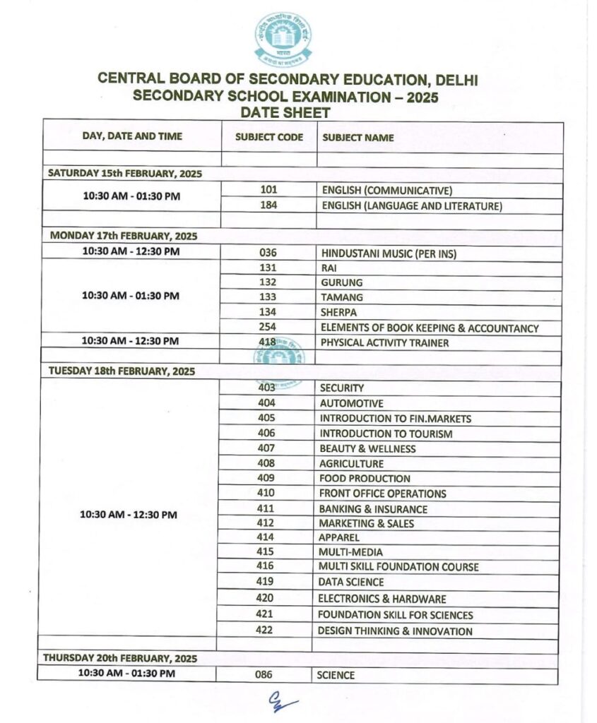 CBSE CLASS 10 EXAM DATE SHEET 2025