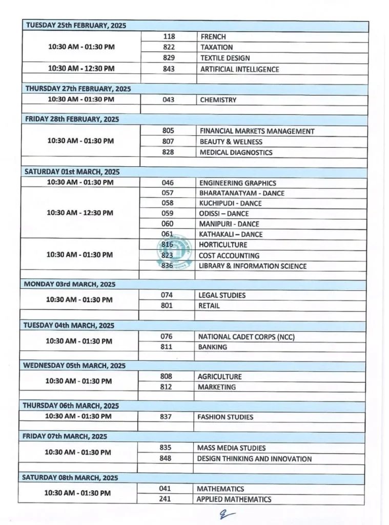 CBSE CLASS 12 DATE SHEET 2025