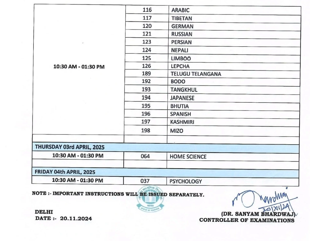 CBSE CLASS 12 DATE SHEET 2025